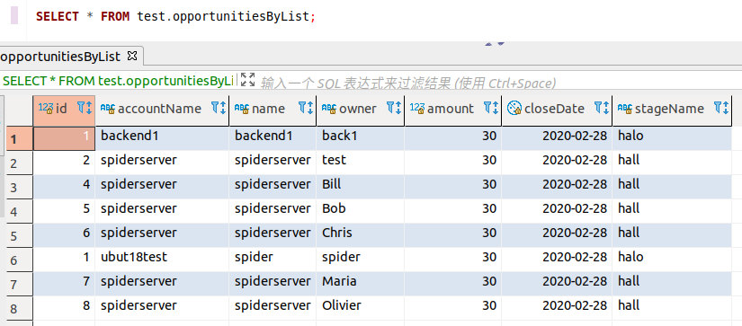 向 opportunitiesByList 表插入一些数据
